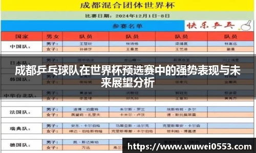 成都乒乓球队在世界杯预选赛中的强势表现与未来展望分析